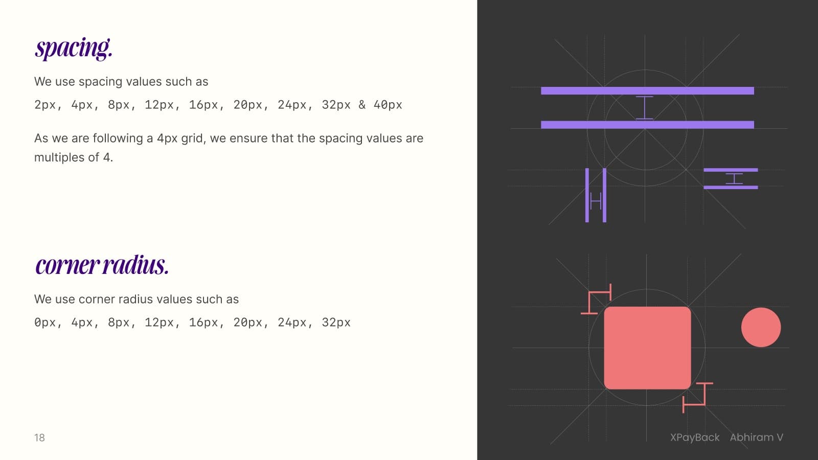 Spacing and corner-radius scales on a 4px grid